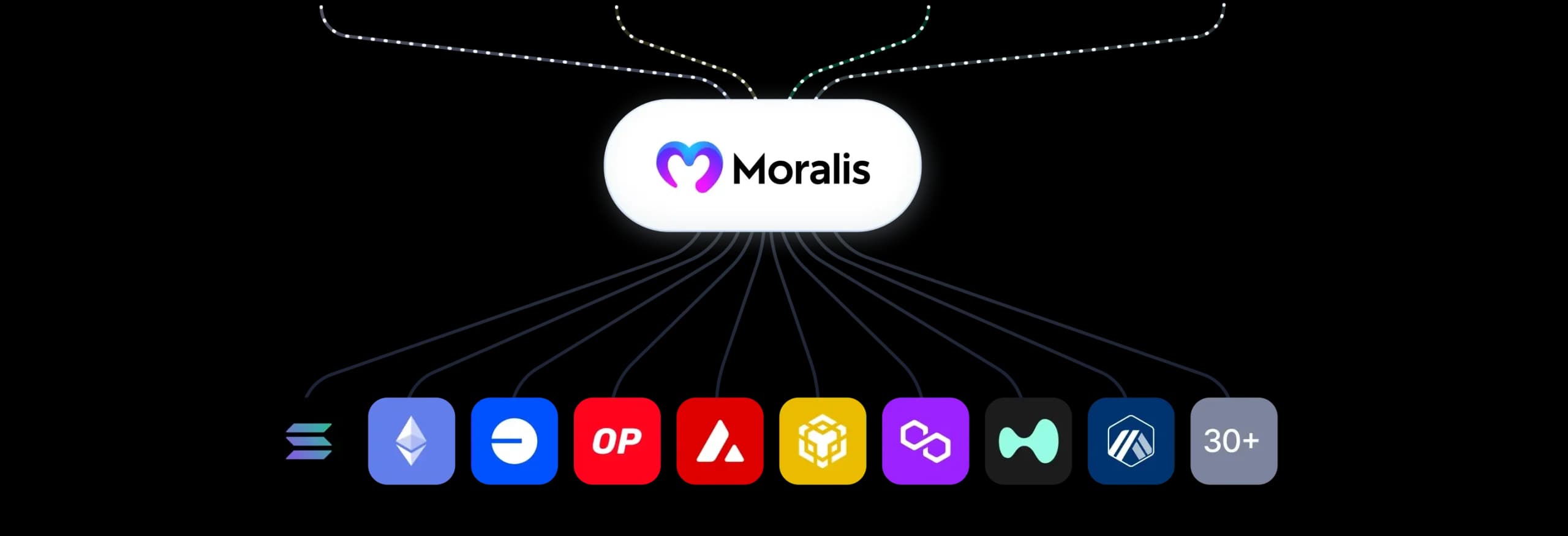 Moralis - AI tool screenshot and preview